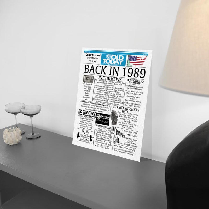 Stuff4 36th Birthday Poster Unframed - Back In 1989 Newspaper - Happy 36th Birthday Gifts for Men Women Vintage Retro Born In 1989  8x10 Inch Thirty-Six Thirty-Sixth Bday Party Decor Decoration - Image 1