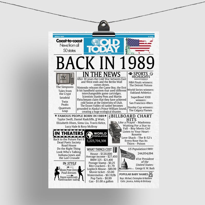 Stuff4 36th Birthday Poster Unframed - Back In 1989 Newspaper - Happy 36th Birthday Gifts for Men Women Vintage Retro Born In 1989  8x10 Inch Thirty-Six Thirty-Sixth Bday Party Decor Decoration - Image 4