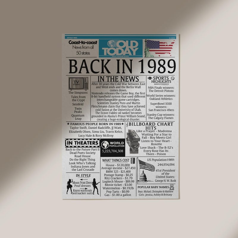 Stuff4 36th Birthday Poster Unframed - Back In 1989 Newspaper - Happy 36th Birthday Gifts for Men Women Vintage Retro Born In 1989  8x10 Inch Thirty-Six Thirty-Sixth Bday Party Decor Decoration - Image 3