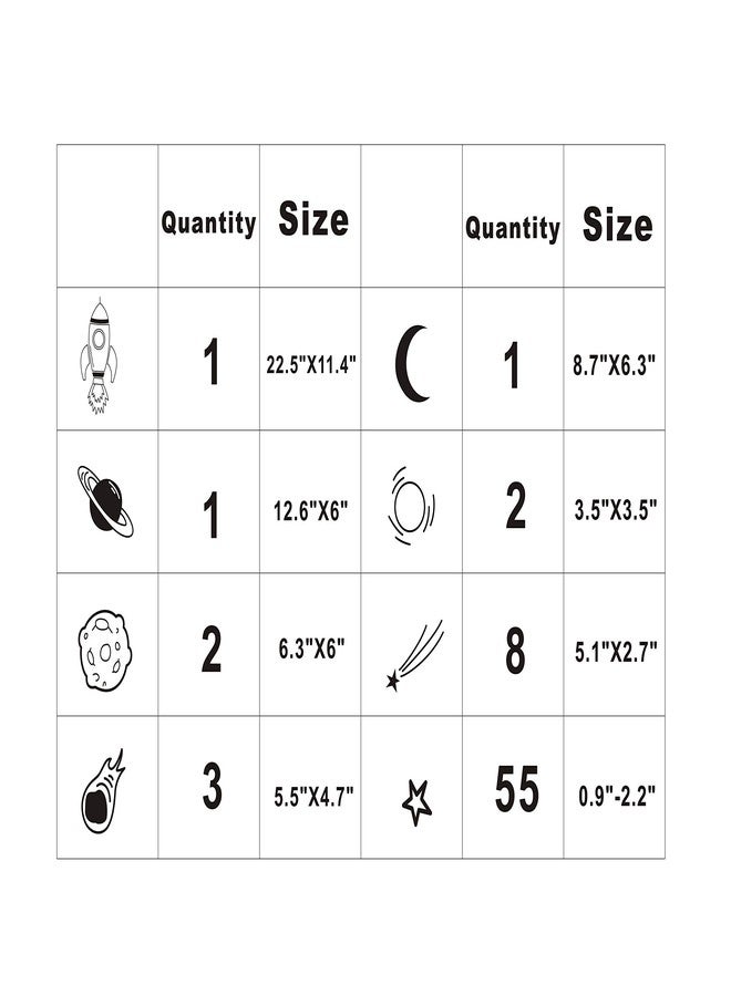 Dycica A37 Black Space Themed Room Decor - Rocket & Ship Wall Decals for Baby Boys Nursery - Image 4