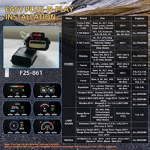 Qagea Throttle Response Controller 9 Drive Modes Smart Electronic Racing Accelerator Compatible with Ford F150 F250 Raptor Fusion Focus Grand Mondeo Mustang Ranger Transit Mazda 5 6 BT-50 CX-9 (861-Upgrade) - Image 2
