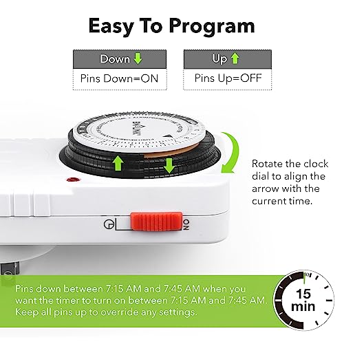 BN-LINK 24 Hour Plug-in Mechanical Timer Grounded for Aquarium, Grow Light, Hydroponics, Indoor Lighting, Home Appliances, ETL Listed 125VAC, 60 Hz, 1875W, 15A, 1/2HP (2 Pack) - Image 3