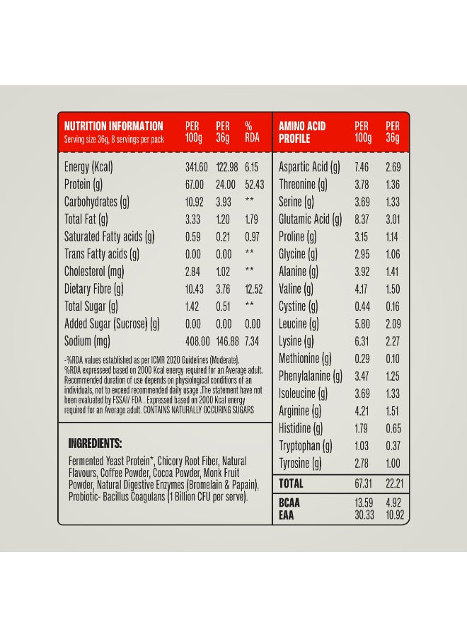 SuperYou PROs- Cold Coffee Flavour Fermented Yeast Protein Powder Sachet 36g (1 Sachet) - Image 5