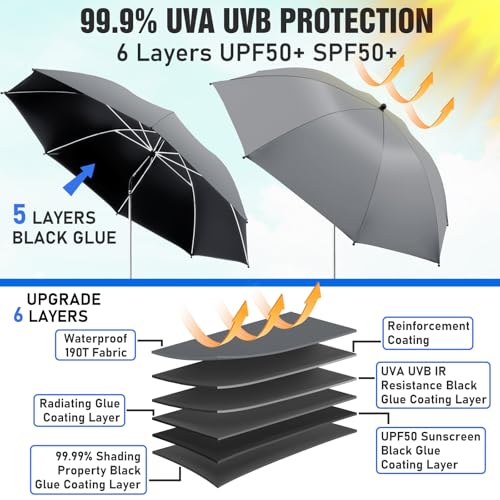NBtoUS 2 PACK Chair Umbrella with Clamp 360 Adjustable UPF50 Sunshade for Beach Chair Patio Chair Camping Chair Golf CartsGrey Chair Not Included - Image 3