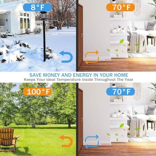RANUR Self Adhesive Silicone Door Bottom Sealing Strip Guard for Home Door Protector for Home from Dust, Insects, Waterproof, Soundproof Door Seal, Door Air Blocker 1 Meter (1 Meter-Pack of 2, Brown) - Image 3