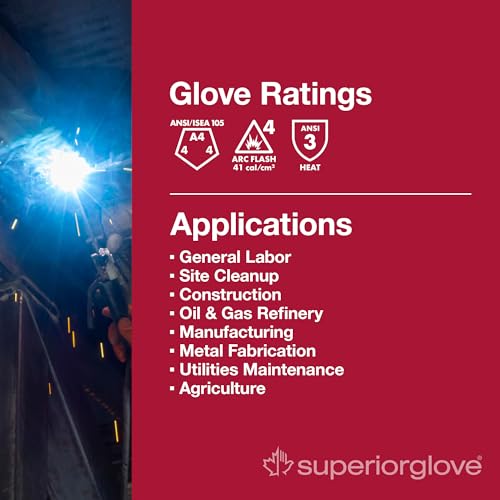 Superior Glove Endura Cut and Water Resistant Leather Work Gloves for Men & Women – 378GOBKL Medium (Pack of 1 Pair) - Image 4