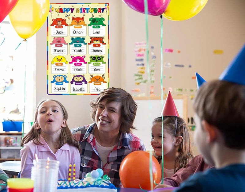 D4DREAM Happy Birthday Chart Poster Confetti Birthday Poster for Classroom Decorations 16.5"x 11"Birthday Chart Classroom Decor Watercolor Classroom Birthday Chart Poster for Back to School Supplies - Image 2