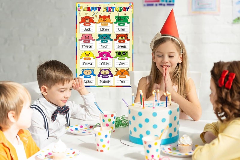 D4DREAM Happy Birthday Chart Poster Confetti Birthday Poster for Classroom Decorations 16.5"x 11"Birthday Chart Classroom Decor Watercolor Classroom Birthday Chart Poster for Back to School Supplies - Image 3