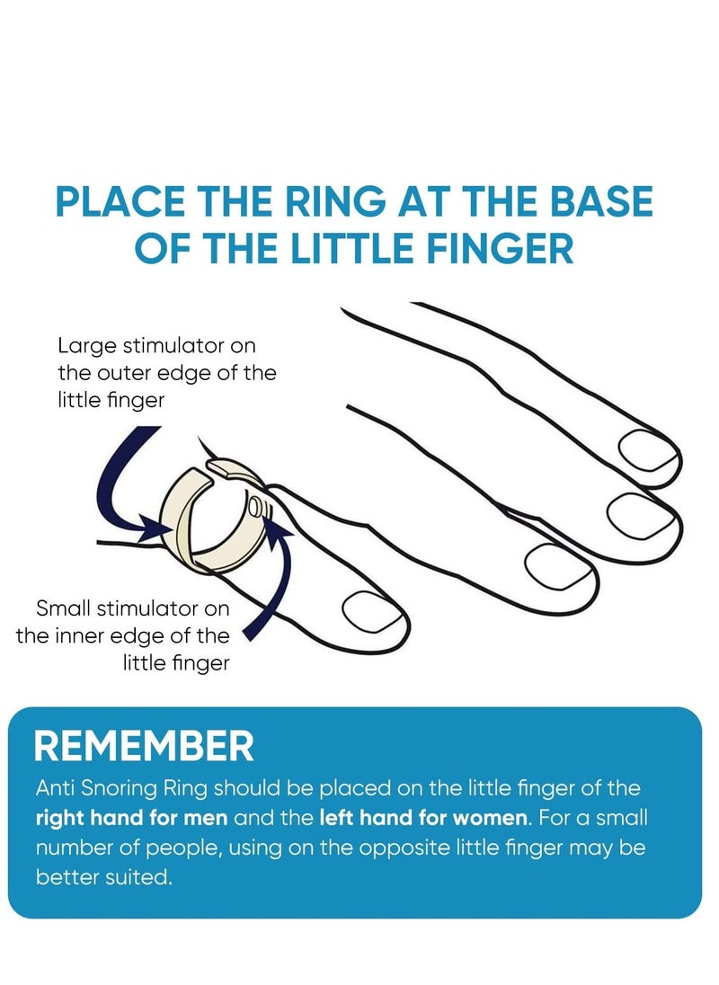 SYOSI - Anti Snore Ring Anti Snoring Devices Stimulating Acupuncture Points to Stop Snoring No Side Effects Improve Sleep Quality for Business Trips Office Airplanes Cars High Speed Trains - Image 1