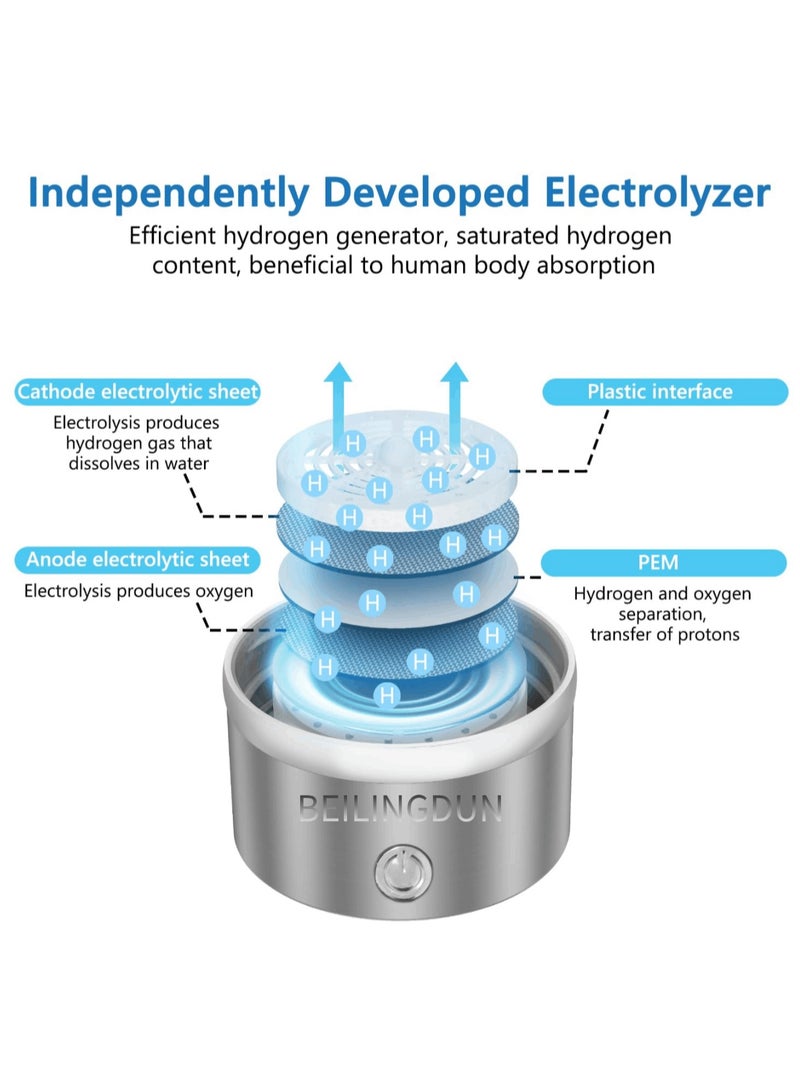 BEILINGDUN Hydrogen Water Bottle with PEM SPE Technology - Rechargeable Portable Hydrogen Water Generator for Home/Office/Travel (Silver) - Image 4