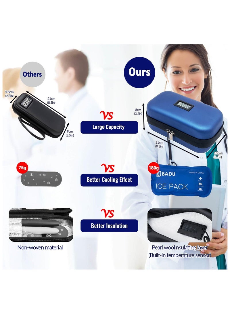 48H Insulin Cooler Travel Case – Portable Insulin Travel Case with Thermometer & 2 Ice Packs, TSA Approved Insulin Cooler Bag for Diabetic Supplies, Medicine, Pens, Vaccines (2–8°C Temperature Control) - Image 4