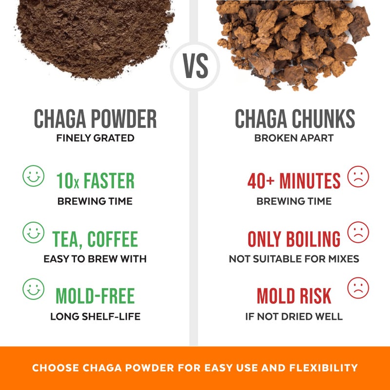Numami Organic Chaga Mushrooms Powder - Fine Powder to Make Chaga Tea for Immune Defense and More Energy, Organic Chaga is Wild Grown and Sustainably Harvested in Europe, Certified USDA Organic, 100 servings - Image 3