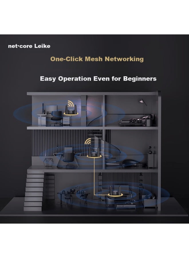 Netcore N60pro Ax6000 Gigabit Wifi6 Router 5g Dual-band Home Wall-penetrating Soft Router Dual 2.5g Ports 6000mbps Mesh - Image 4