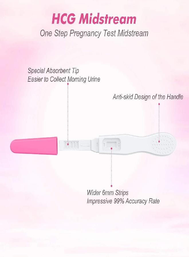 MomMed Pregnancy Test, 5 HCG Home Pregnancy Midstream Test, Accurately Detect Early Pregnancy, High Sensitivity Result for Women Home Testing - Image 3