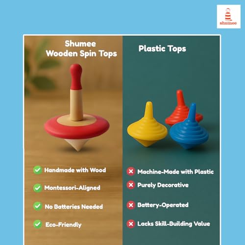Shumee Wooden Spinning Top Toy for Kids (3+ Years) | Set of 3 Multicolor Tops | Hand‑Eye Coordination & Fine Motor Skills | Non‑Toxic | Montessori Classic Toy | Indoor & Outdoor Play | Lattoo | Buguri - Image 5