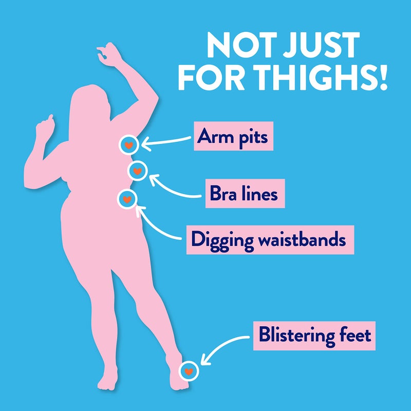 ميجا بابي ميغاباب ثاي ريسكيو عصا مضادة للاحتكاك | تمنع احتكاك الجلد وتهيج البشرة | الفخذين، الذراعين، خطوط حمالة الصدر والمزيد | 2.12 أونصة - بدون رائحة - Image 5