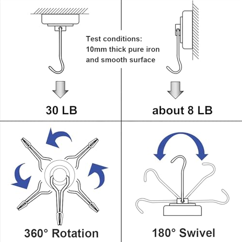 E BAVITE Magnetic Hooks, 30lbs+ Magnet Hook 2025 Cruise Cabin Ship Essentials Heavy Duty Strong Magnets Refrigerator Fridge Hanging for Classroom Beach Vacation Kitchen Grills Home 6pcs (Black) - Image 2