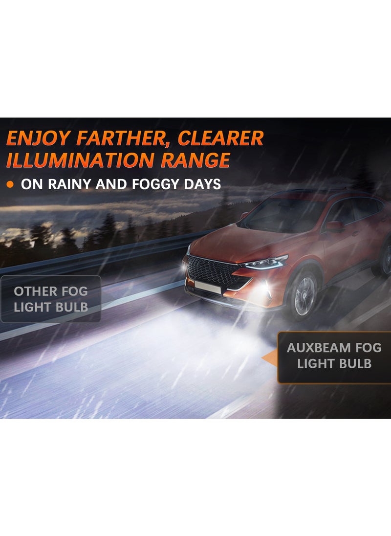 Lighting solutions - Lighting Solutions 2 Pcs H11 Car Led Headlight Led Driving Light Headlamp Bulb All-in-one Conversion Kit 150W 6500K 7000LM - Image 1