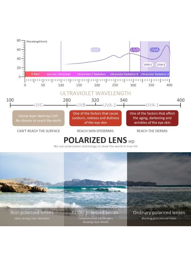 Sunglasses Men Polarized Sunglasses for Mens and Womens,Black Retro Sun Glasses Driving Fishing UV Protectio - Image 4