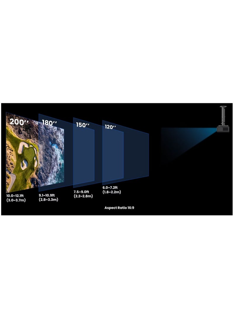 BenQ 4000-Lumen Full HD Laser Golf Simulator Projector with Short Throw Lens AK700ST BLACK - Image 3
