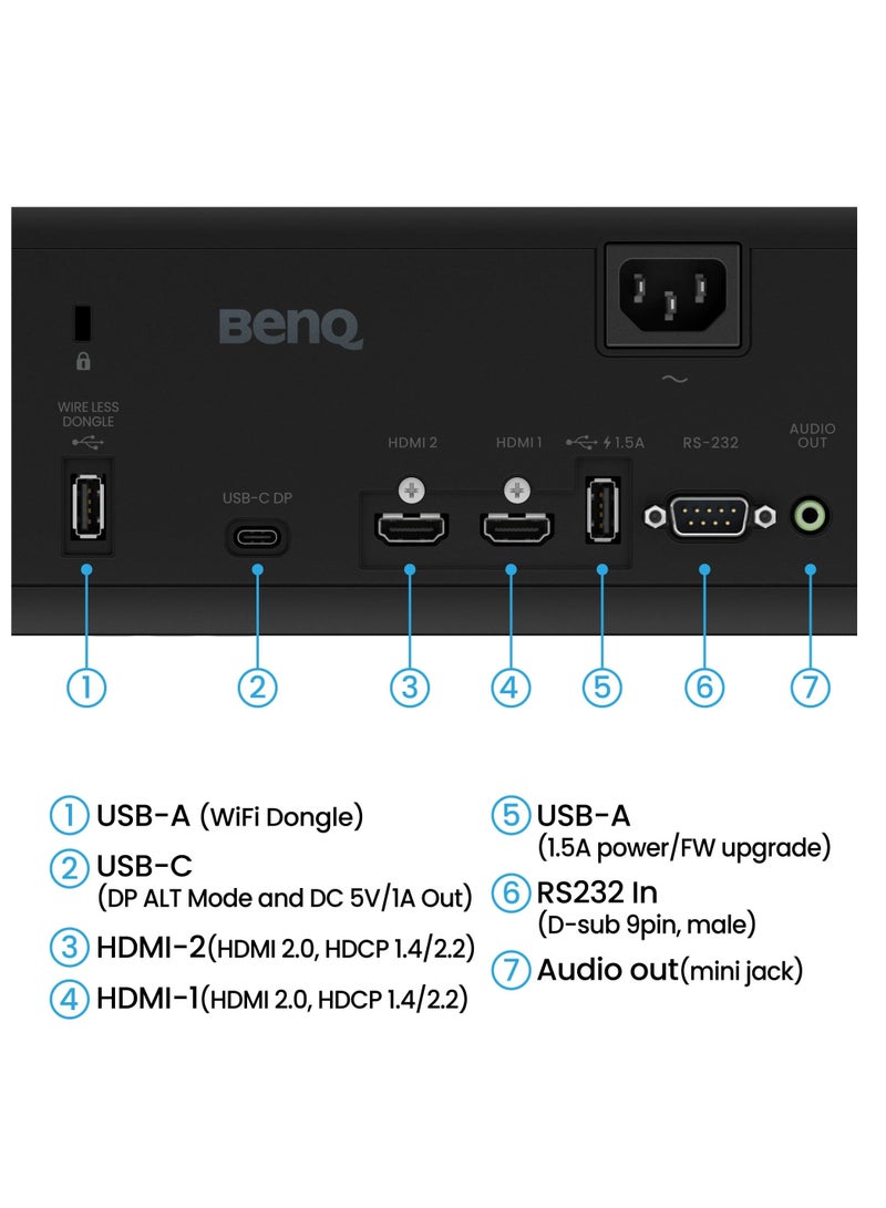 BenQ 4000-Lumen Full HD Laser Golf Simulator Projector with Short Throw Lens AK700ST BLACK - Image 2