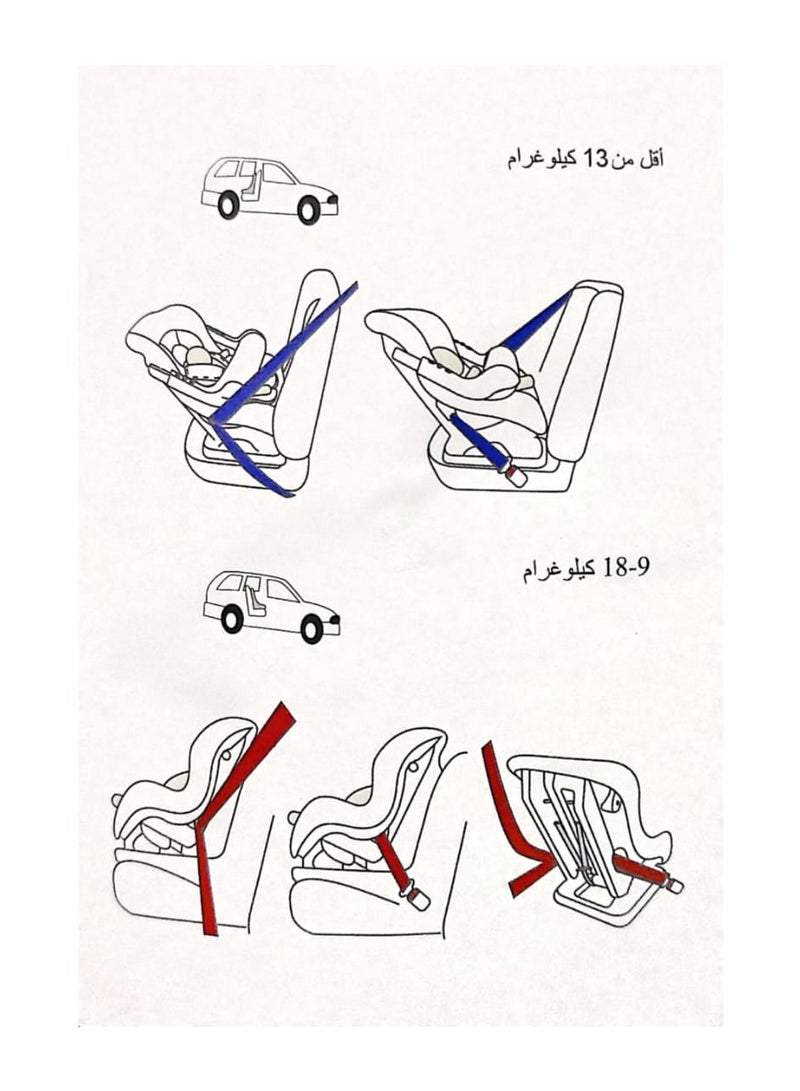Car Seat For Children From Birth To 4 Years