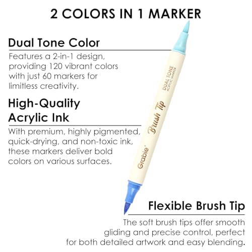 Grabie 120 Colors Acrylic Paint Markers, 60 Pack Dual Tip Soft Brush Acrylic Markers, Water-Based Paint Pens for Paper, Rock Painting, Wood, Canvas, Glass, Fabric, DIY Craft Art Supplies for All Ages - Image 5