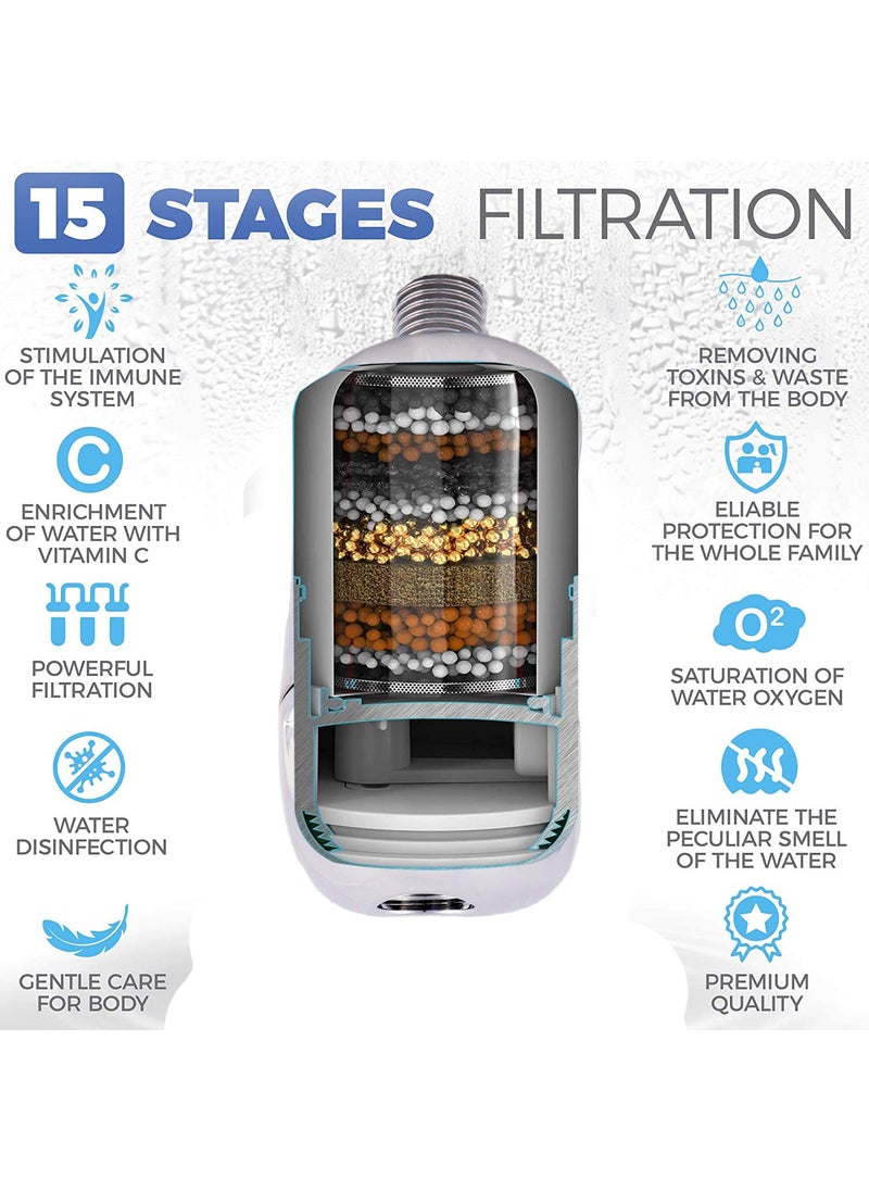 ORILEY ORILEY 15 Stage Shower Filter Tap Hard Water Softener with Replaceable MultiStage Cartridge Activated Carbon for Chlorine Removal Skin Hair Conditioning 1 Pc  - Image 2