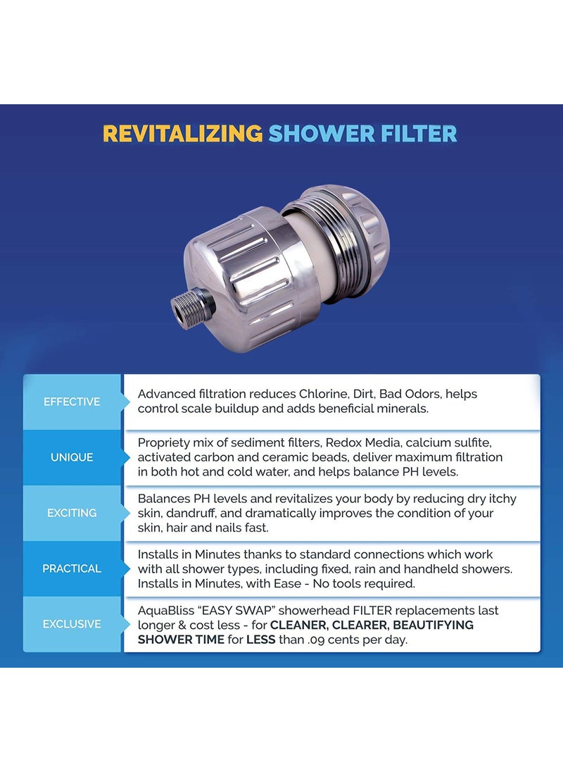 ORILEY ORILEY 15 Stage Shower Filter Tap Hard Water Softener with Replaceable MultiStage Cartridge Activated Carbon for Chlorine Removal Skin Hair Conditioning 1 Pc  - Image 3