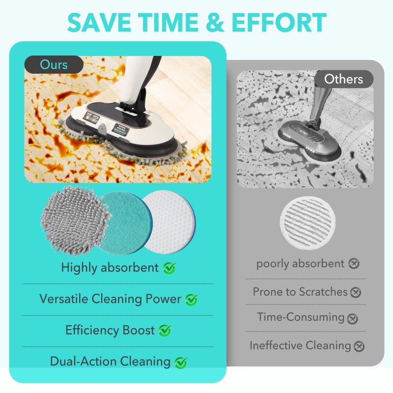 Frescares S7000 Magic Sponge Eraser Steam&Scrub Mop Pads Kit for Shrak,S8201 S8001 S7001 S7201 S7000AMZ S7005 S7020 S7001C All-in-One Hard Floor Steam Mop (6White) - Image 5