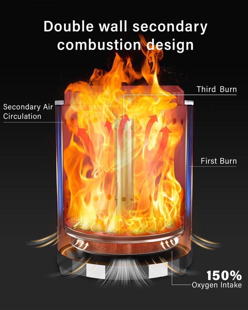 YEFU Tabletop Fire Pit 9.7 x 7.1 in, Low Smoke Camping Stove for Outdoor & Patio, Fueled by Pellets or Wood, Safe Burning Table Top Firepit, with Travel Bag & 2 Mini Sticks & Fireproof Mat, Silver - Image 2