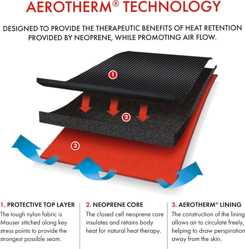 VULKAN Classic Thigh Support Medium Thigh Brace for Muscle Stability Thigh Compression Sleeve for Hamstring Injuries and Strains Neoprene Thigh Support for Athletes Exercises and Working Out - Image 2