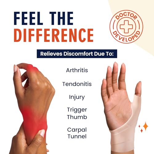 Dr. Frederick's Original Waterproof Thumb & Wrist Brace - 4 ct - Spica Splint - Tendonitis Brace for Arthritis, De Quervain's - Fits Left or Right Hand - Women & Men - Pain Relief & Comfort - Large - Image 4