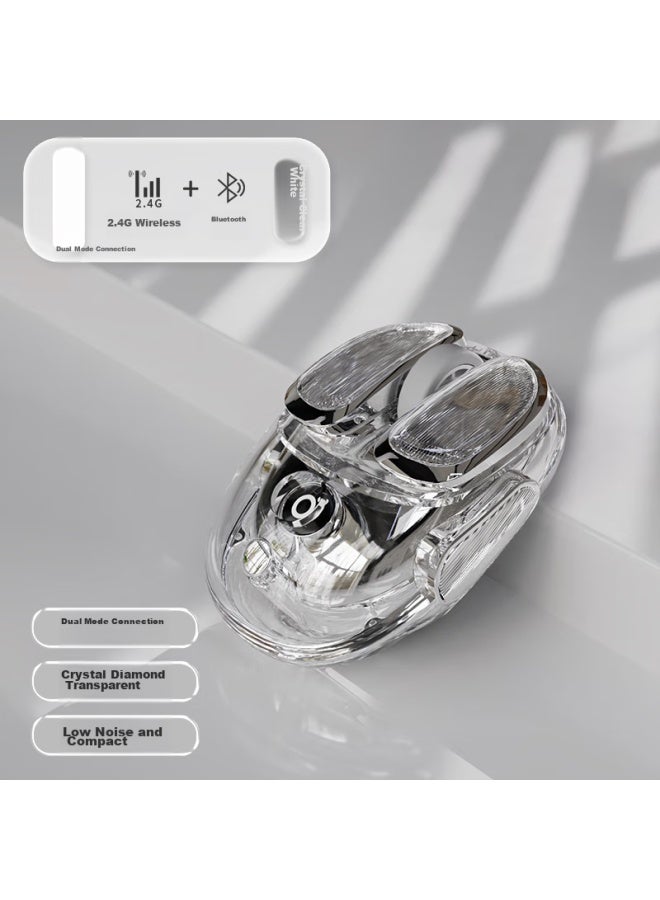 Eweadn Q9 Potato Wireless Bluetooth Dual-mode Transparent Mouse, Rechargeable Gaming Mouse For Pc And Laptop, Low-profile, Lightweight, Rgb Lighting Effects, Crystal White - Image 2