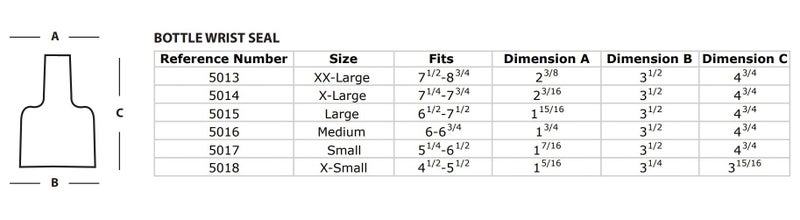 Gear Up Guide Bottleneck Latex Wrist Seal for Leaky Drysuit, X-Large / 7.25" - 7.75" Wrist - Image 2