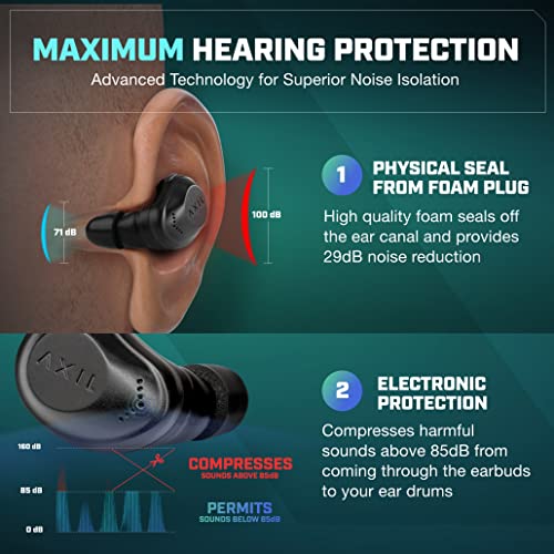 AXIL XCOR PRO سماعات أذن لاسلكية بلوتوث — سماعات HearPRO مع تحكم باللمس — تحسين بلوتوث — حماية السمع — مقاومة للغبار والماء — مقاومة للرياح سماعات أذن لاسلكية حقيقية. - Image 3