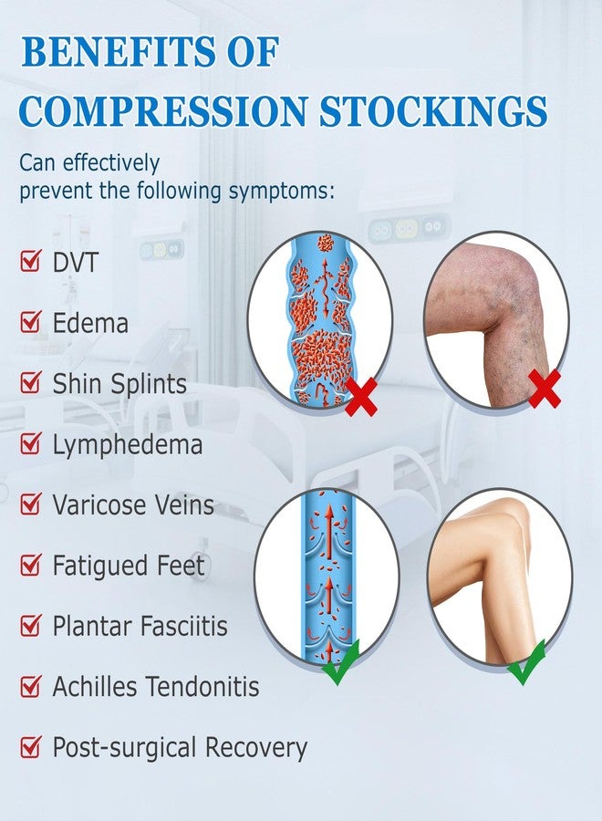 MGANG Medical 20-30 mmHg Compression Stockings for Women & Men, Pair, Thigh High Graduated Compression Socks, Closed Toe, Opaque, Support for Varicose Veins, Edema, DVT, Swelling, Flight, Black L - Image 5