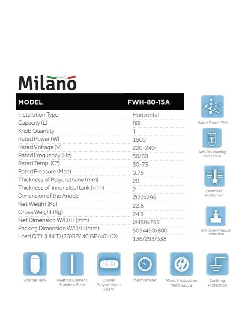 Milano 80L Horizontal Electric Water Heater – Energy Efficient, Fast Heating, Durable Inner Tank, Safe Temperature Control - Image 3