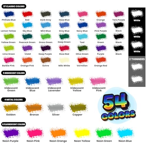 ERCorArt Airbrush Paint - 54 Colors with 2 Airbrush Thinners, Ready to Spray Air Brush Painting Set, Water Based Acrylic Paint for Model, Car, Metal, Fabric, Artists Beginners 4 Types of Colors - Image 2