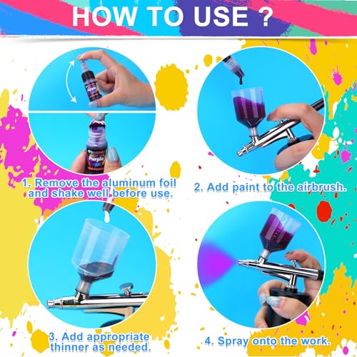 ERCorArt Airbrush Paint - 54 Colors with 2 Airbrush Thinners, Ready to Spray Air Brush Painting Set, Water Based Acrylic Paint for Model, Car, Metal, Fabric, Artists Beginners 4 Types of Colors - Image 5