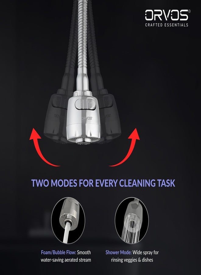 Orvos Kitchen Faucet Extender - Helix, High Grade ABS Material Body, with Premium Stainless Steel Tube and Connecting Nut, Two modes with larger coverage, for high end luxury kitchens - Image 2