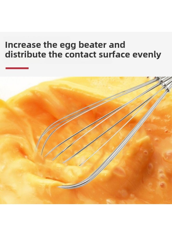 Generic - Stainless Steel Egg Beater Spring Handle Egg Blender Cream Stir Foaming Blazer Baking Tool-Color:5 Inch - Image 1