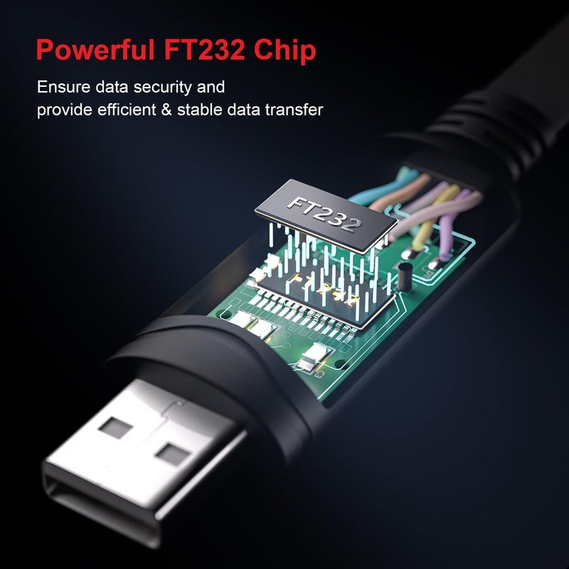 Microware كابل وحدة تحكم USB بطول 1.5 متر USB إلى RJ45 محول تسلسلي متوافق مع أجهزة التوجيه/المفاتيح من سيسكو أسود - Image 5