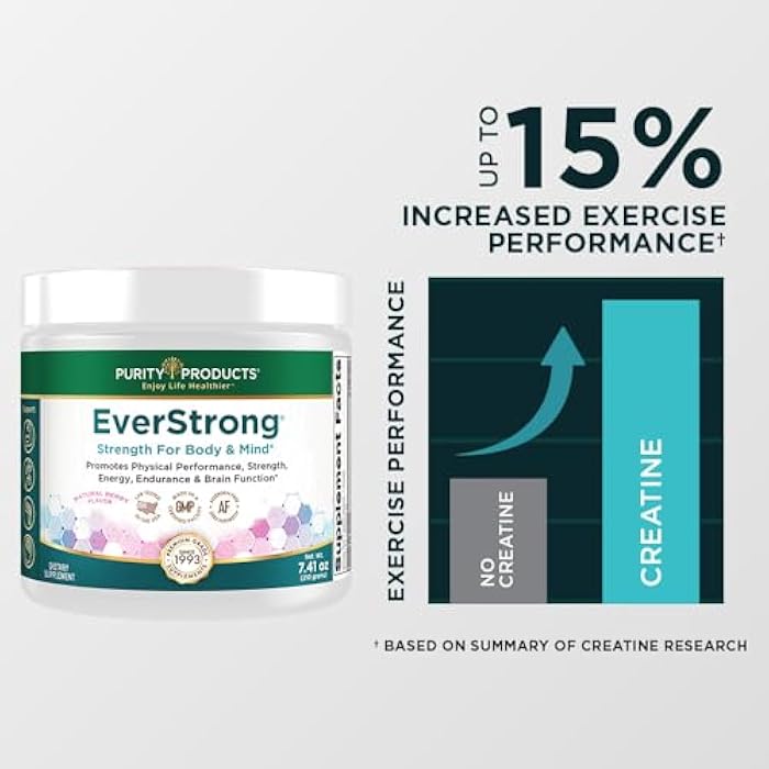 Purity Products EverStrong Powder from Muscle Matrix Blend - Creapure Creatine - Boron (FruiteX-B PhytoBoron) - CoffeeBerry Extract - Boosted with 1000 IU Vitamin D - Berry Burst (210 g) - Image 3