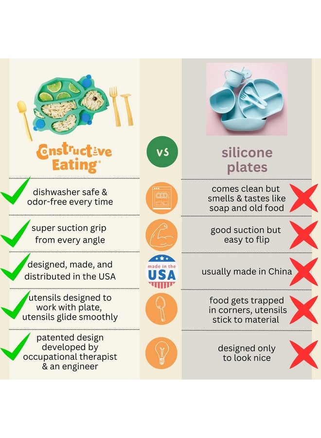 Constructive Eating Plate Made in USA | Constructive Baby | Kids Dinnerware Set, Teal Truck Plate | Divided Suction Plates for Toddlers - Made with Materials Tested for Safety - Image 4