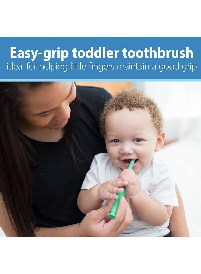 Dr. Brown’s Crocodile Designed Toothbrush - Image 4