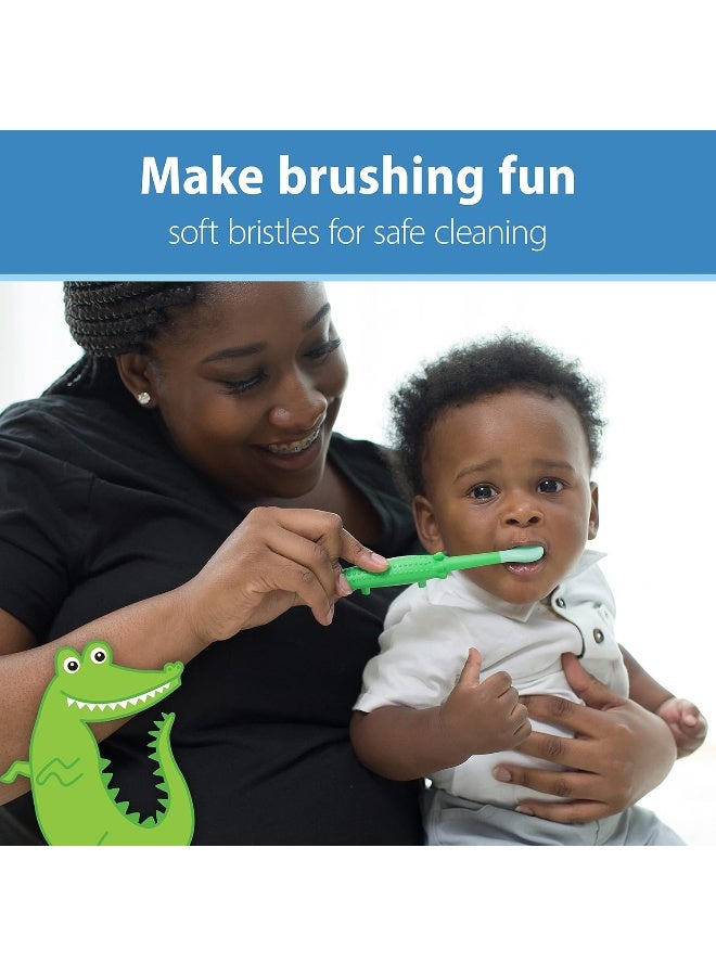 Dr. Brown’s Crocodile Designed Toothbrush - Image 5