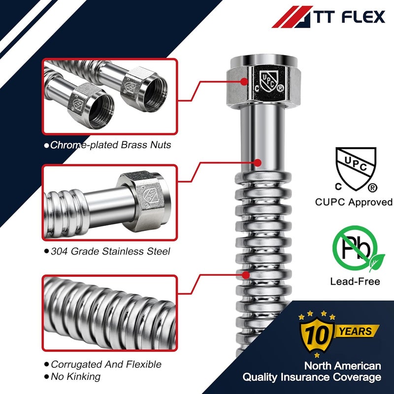 TT FLEX Stainless Steel Corrugated Water Heater Connector Flexible for Water Heater Water Softener,3/4" FIP x 3/4" FIP, 18" Length (2 Pack) - Image 2