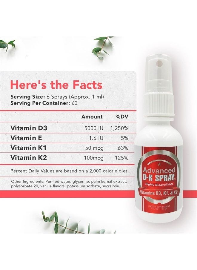CCL SUPPLEMENTS - Advanced Vitamin D3 (5000 IU) and Vitamin K2 Spray, Liquid D supplement with K1, E Vitamins, Nano Technology for Instant Absorption and Custom Dosage for Adults and Kids (4 oz- 120 Servings) - Image 1