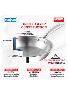 VINOD Vinod Platinum Triply Stainless Steel Frypan 22 cm | 2.5 mm Thick | Steel Pan | Scratch Resistant, Non Toxic | 5 Year Warranty | Induction & Gas Friendly, Heavy Bottom  - Image 4